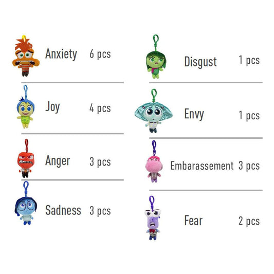Alles steht Kopf Plüsch-Schlüsselanhänger 12 cm Sortiment (24) Image 2