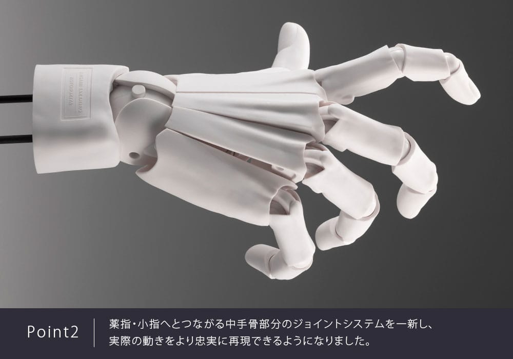Takahiro Kagami PVC Artist Support Item Hand 1/1 Model Men /R Grey 22 cm Image 11