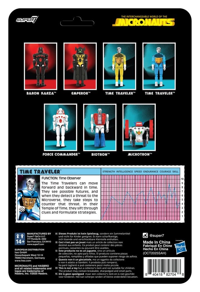 Micronauts ReAction+ Actionfigur Wave 03 Time Traveler (Translucent Blue) 10 cm Image 3