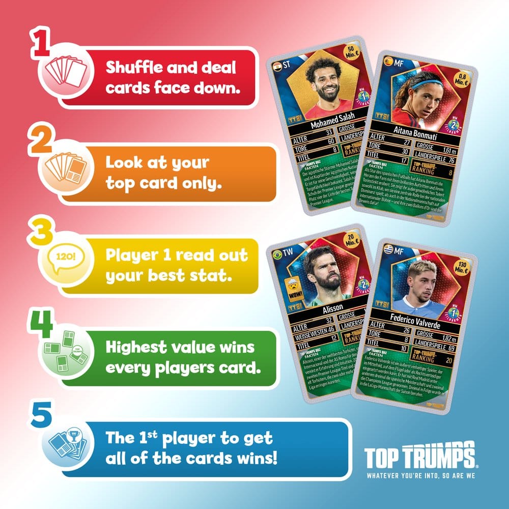 Weltfussballstars Kartenspiel 200 Pack 5 *Deutsche Version* Image 6