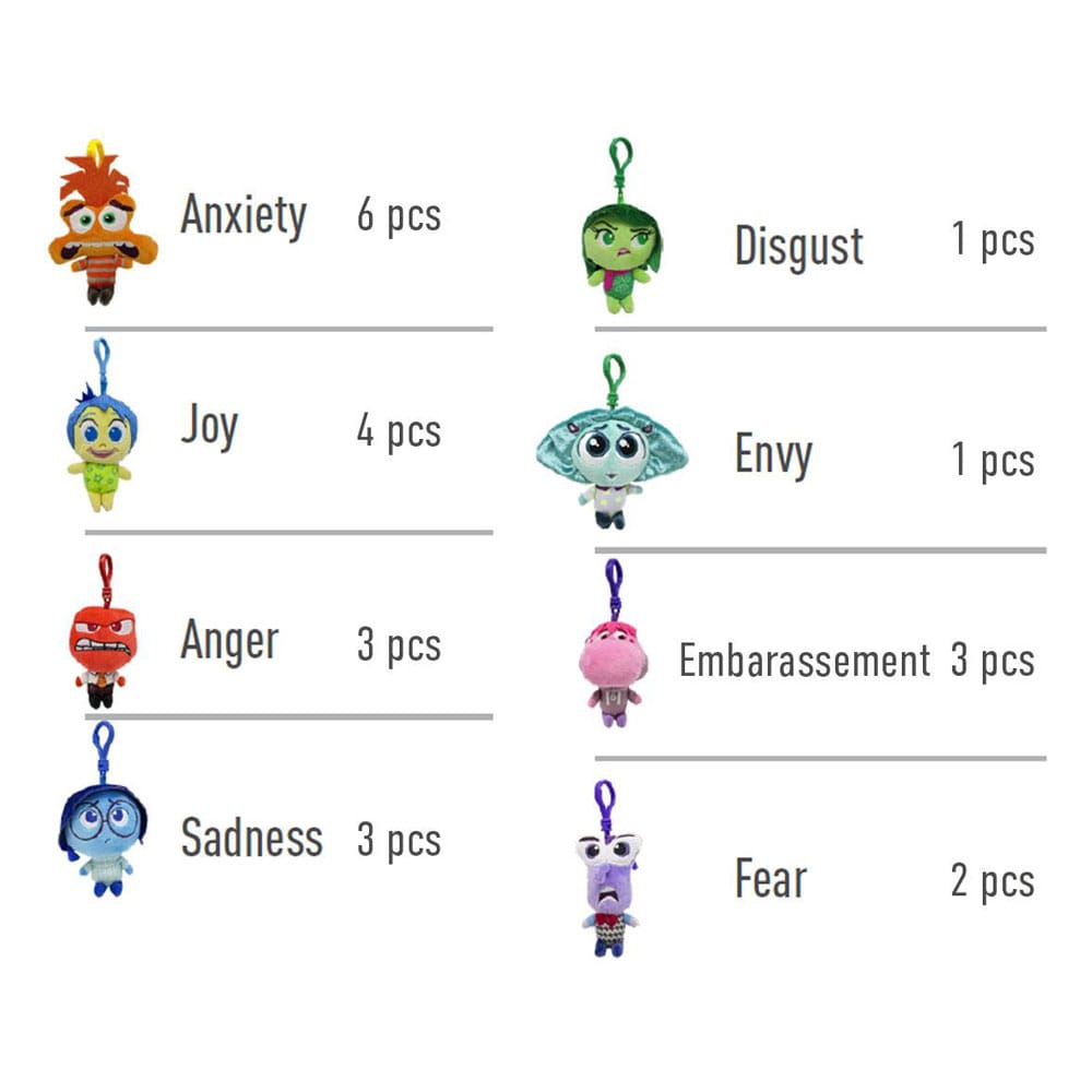 Alles steht Kopf Plüsch-Schlüsselanhänger 12 cm Sortiment (24) Image 2