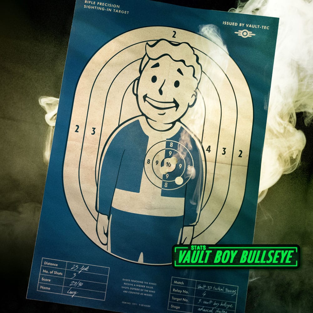 Fallout Geschenkbox Lucy's Dweller Kit Image 16