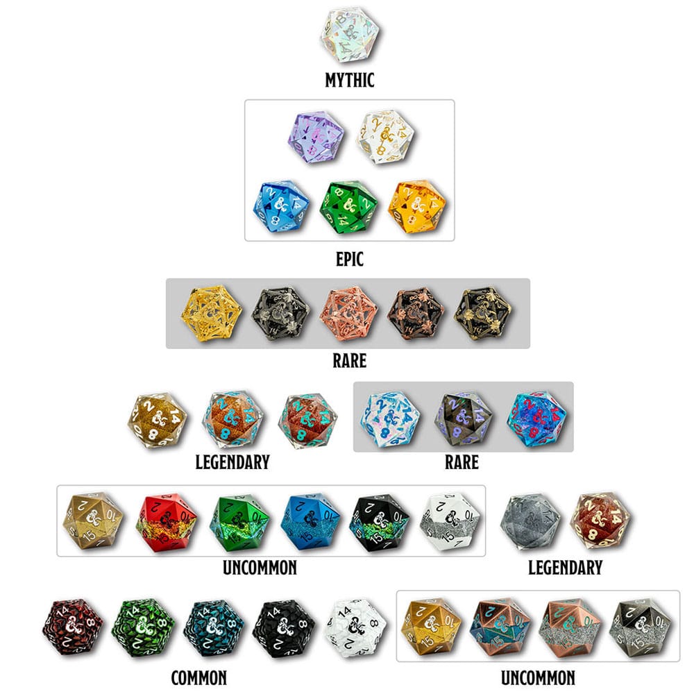 Dungeons & Dragons Blind Mystery Box Würfel Fizban's Treasure d20 25 mm Image 4