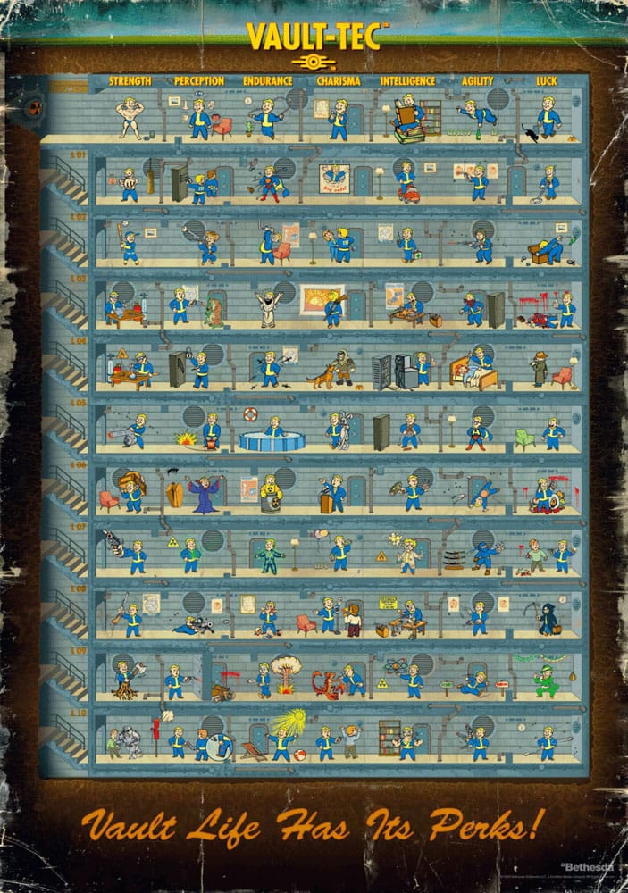 Fallout 4 Puzzle Perk Poster (1000 Teile) Image 1