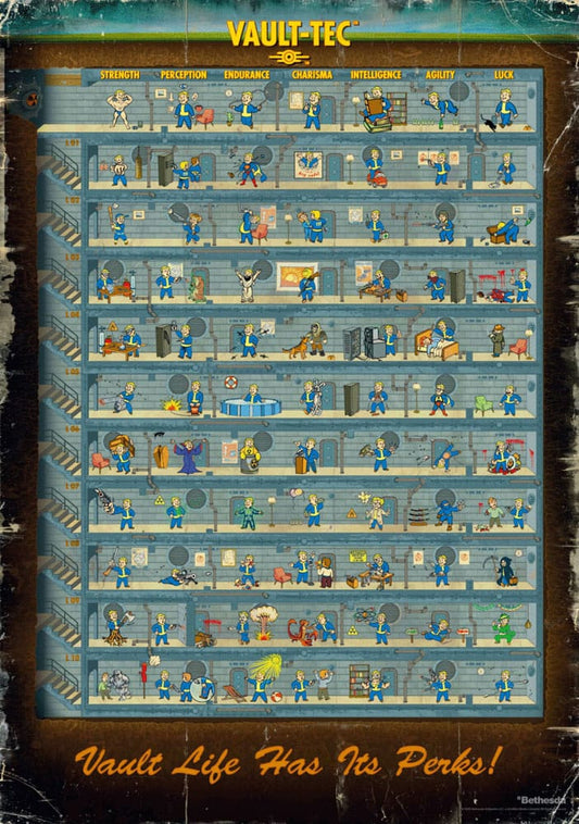 Fallout 4 Puzzle Perk Poster (1000 Teile) Image 1