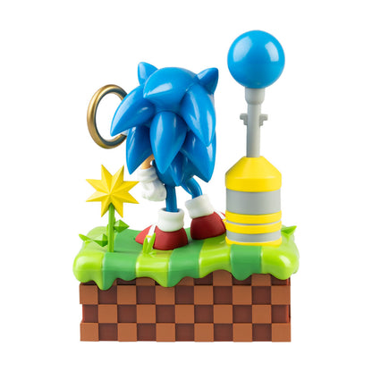 Sonic the Hedgehog 3D Ewiger Kalender Sonic Image 2