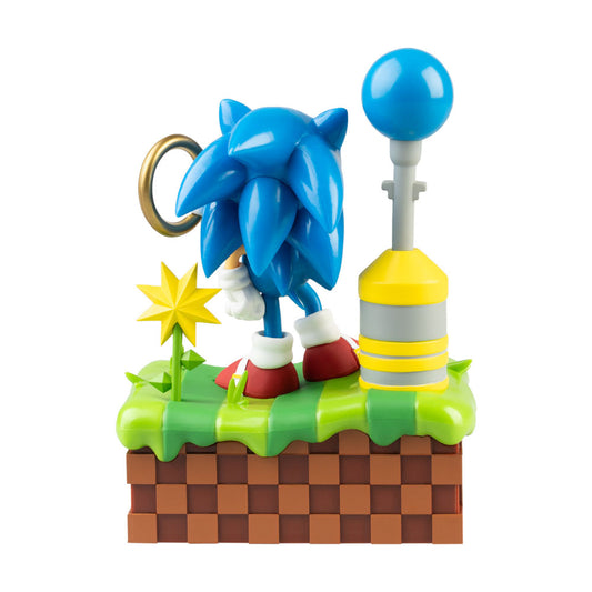 Sonic the Hedgehog 3D Ewiger Kalender Sonic Image 2