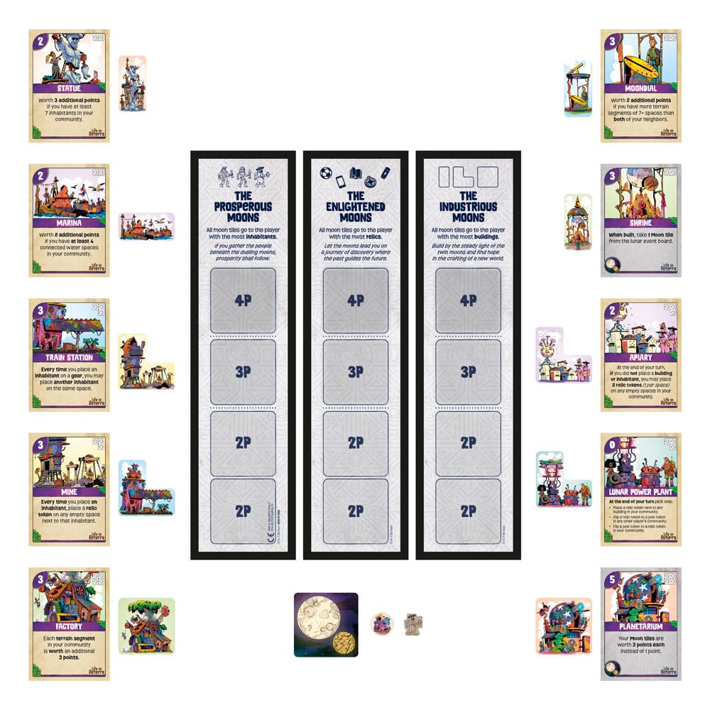 Life in Reterra Brettspiel-Erweiterung Moonrise *Englische Version* Image 9