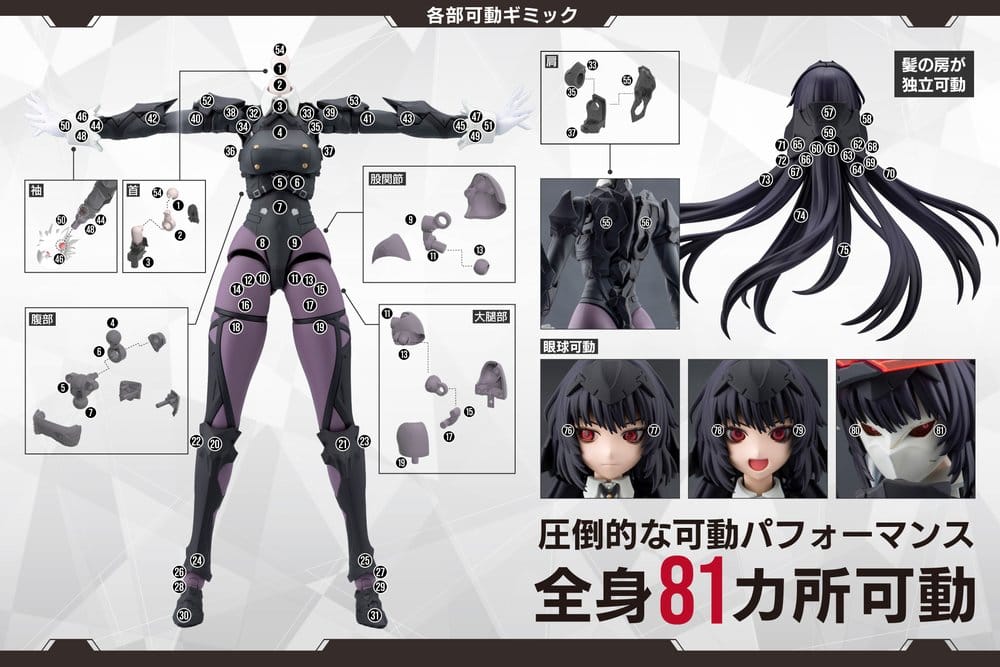Megalomaria Unlimited Universe Plastic Model Kit Maria Kagaribi Dress Code 16 cm Image 2