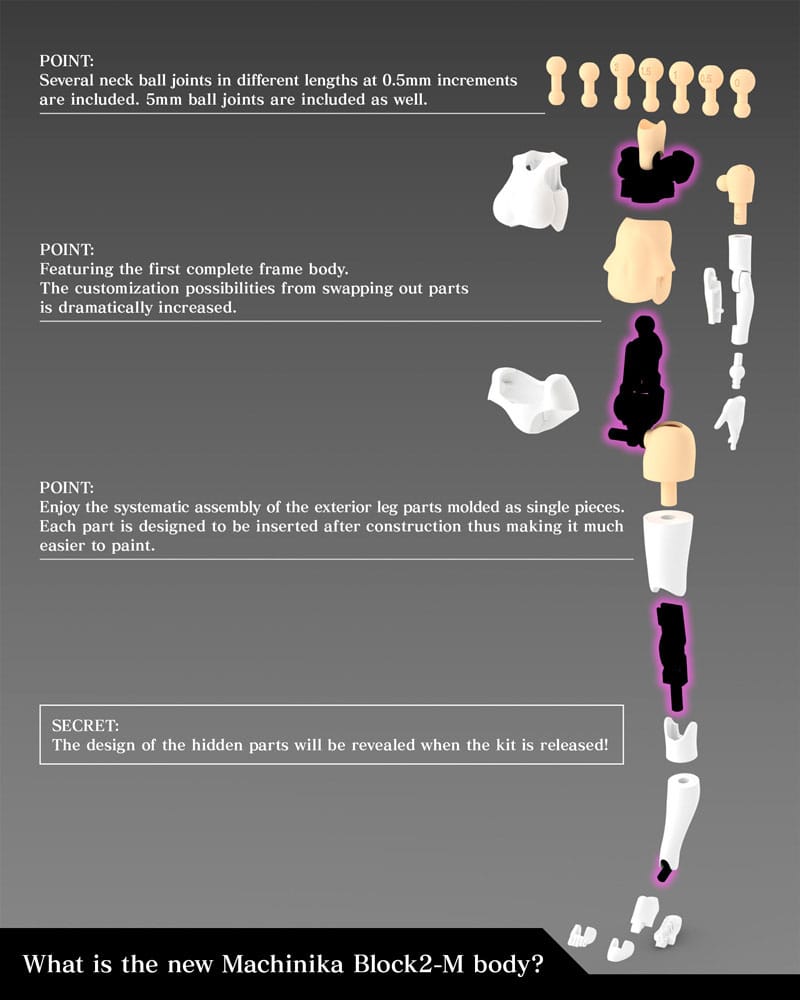 Megami Device Plastic Model Kit 1/1 Buster Doll Gunner 16 cm Image 11