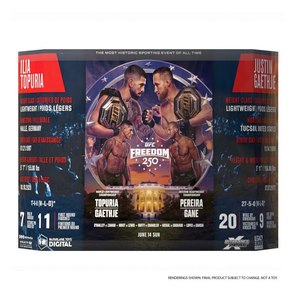 UFC McFarlane’s SportsPicks Actionfiguren 2er-Pack Ilia Topuria vs Justin Gaethje (Freedom 250) 18 cm Image 7