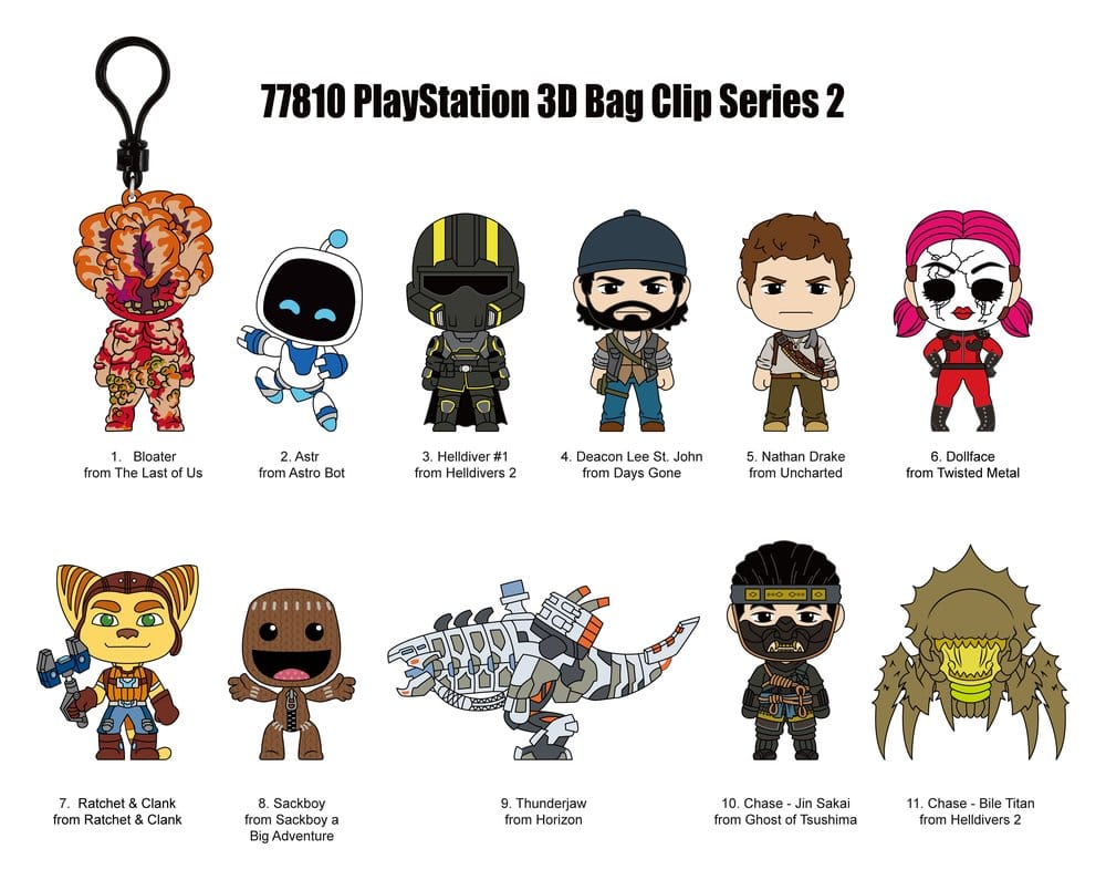 Sony PlayStation 3D PVC-Taschenanhänger Serie 2 Display (24) Image 2