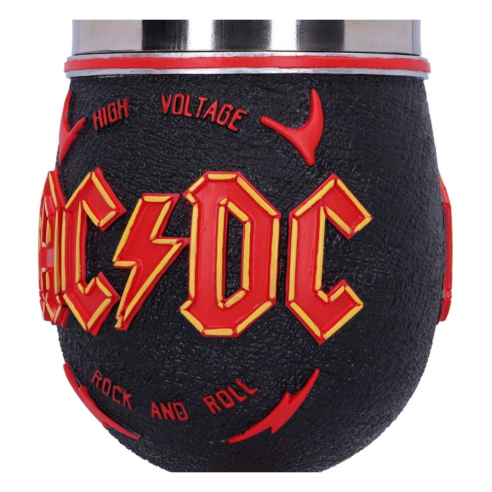 ACDC Kelch High Voltage Image 5