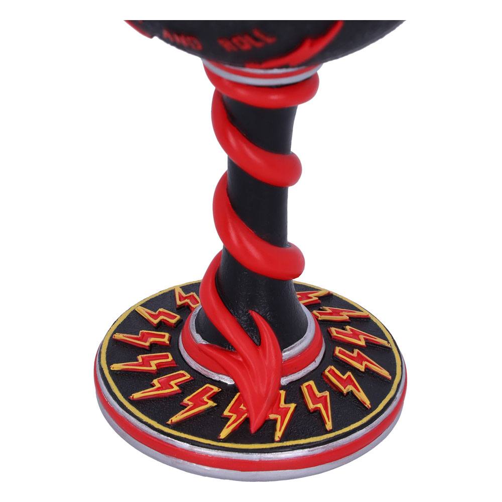 ACDC Kelch High Voltage Image 6