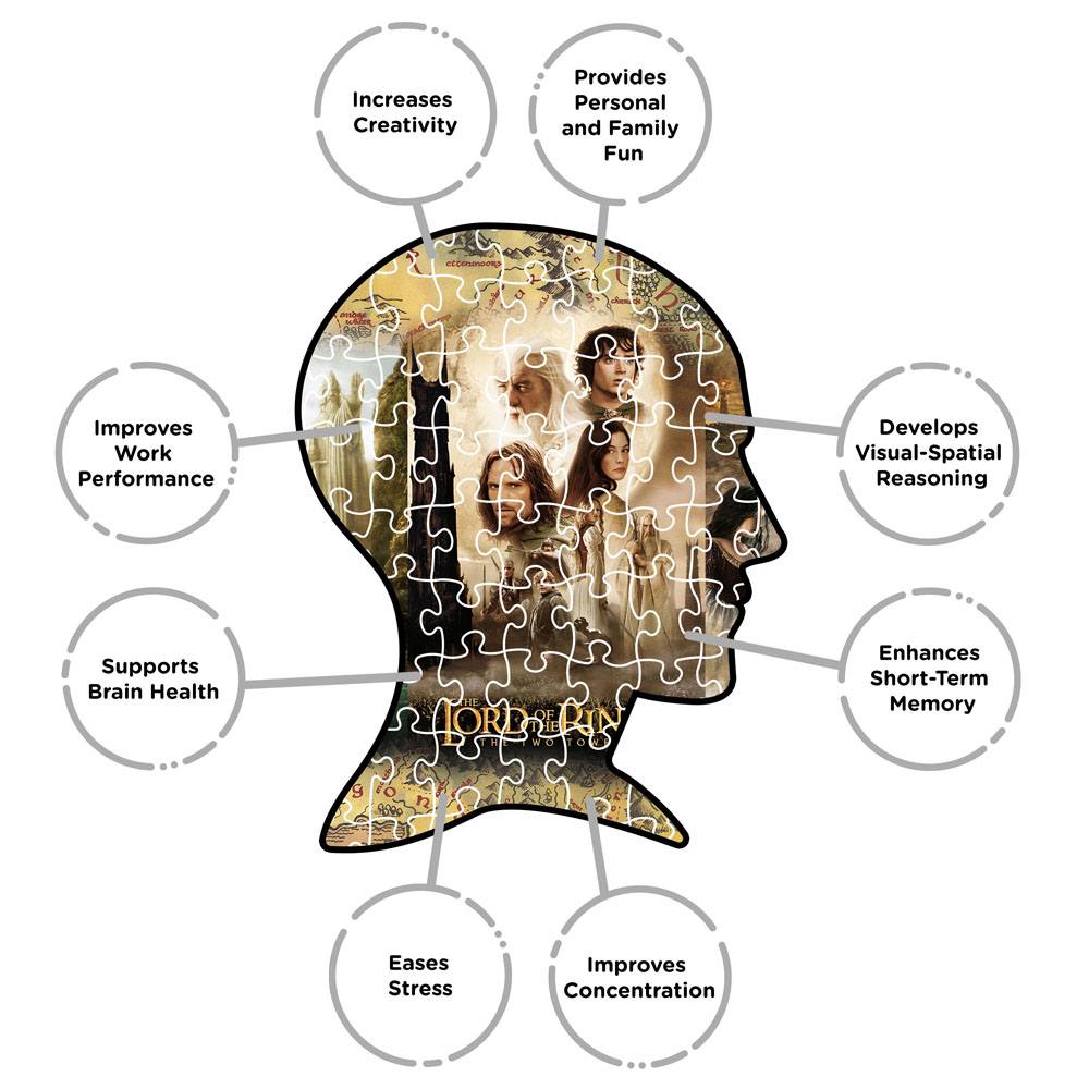 Herr der Ringe Puzzle Triptych (1000 Teile) Image 5