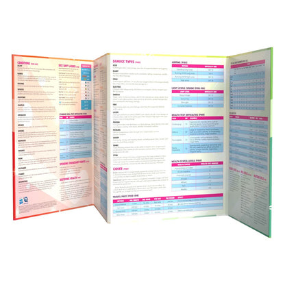 Mein kleines Pony RPG Buch In A Jam Adventure & GM Screen *Englische Version* Image 2