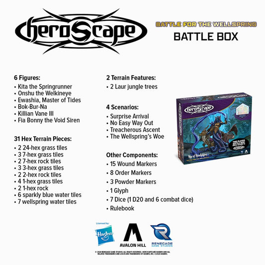 Heroscape Brettspiel Battle for the Wellspring Battle Box *Englische Version* Image 2