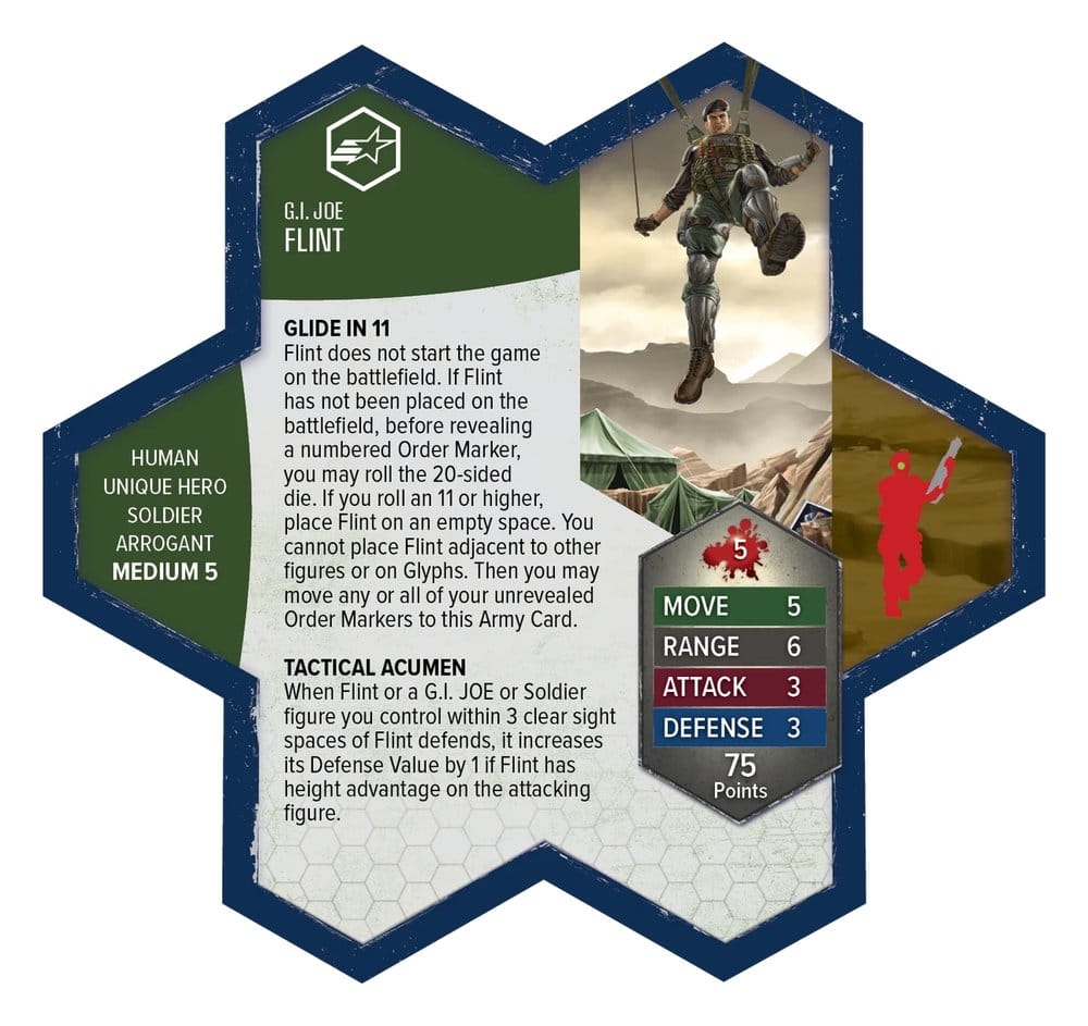 G.I. JOE Heroscape Armeeerweiterung Mission Specialists Standard Edition *Englische Version* Image 3
