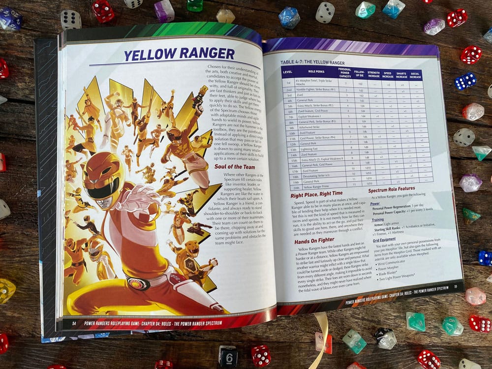 Power Rangers RPG Rulebook Core *Englische Version* Image 3