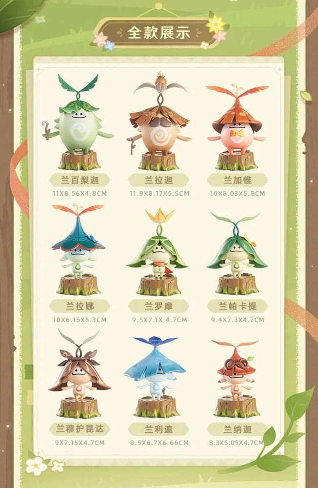 Genshin Impact Blind Box Minifiguren Aranara Series Display (9) Image 2