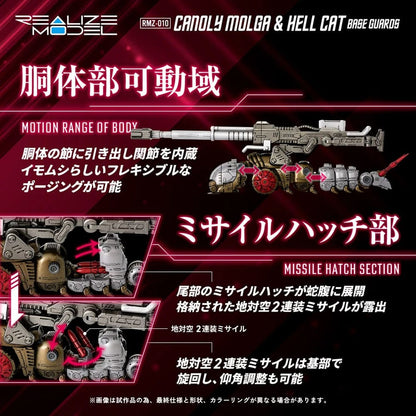 Zoids Plastic Model Kits 2er-Pack 1/100 RMZ-010 Canoly Molga & Hell Cat Base Guards Sets 20 cm Image 8