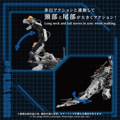 Zoids Plastic Model Kit 1/72 AZ-17 Ultra Saurus 58 cm Image 6