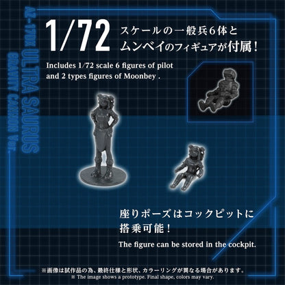 Zoids Plastic Model Kit 1/72 AZ-17DX Ultra Saurus Gravity Cannon Deluxe Version 58 cm Image 5