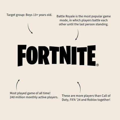 Fortnite Rucksack Battle Royal Blue Horse 43 cm Image 7