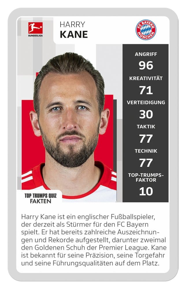 Bundesliga 2 Edition Kartenspiel Top Trumps Collectables *Deutsche Version* Image 2
