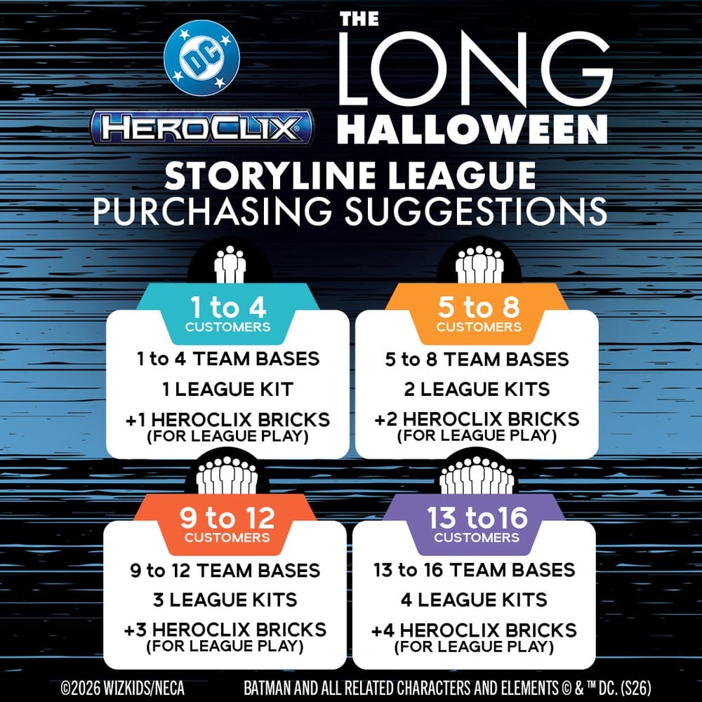 DC HeroClix SwitchClix Minifiguren mit Base The Long Halloween Team Base 23 cm Image 8