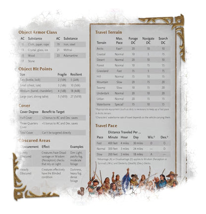 Dungeons & Dragons RPG World of Warcraft Spielleiterschirm *Englische Version* Image 9